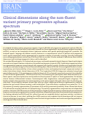 Cover page: Clinical dimensions along the non-fluent variant primary progressive aphasia spectrum