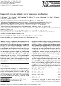 Cover page: Impact of organic nitrates on urban ozone production