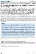 Cover page: The Complete Genome of Teredinibacter turnerae T7901: An Intracellular Endosymbiont of Marine Wood-Boring Bivalves (Shipworms)
