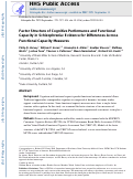 Cover page: Factor structure of cognitive performance and functional capacity in schizophrenia: Evidence for differences across functional capacity measures.