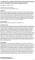 Cover page: A conceptual model to estimate cost effectiveness of the indoor 
environment improvements