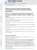 Cover page: Greenness and equity: Complex connections between intra-neighborhood contexts and residential tree planting implementation.