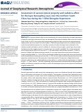 Cover page: Assessment of aerosol optical property and radiative effect for the layer decoupling cases over the northern South China Sea during the 7‐SEAS/Dongsha Experiment