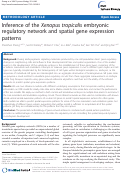 Cover page: Inference of the Xenopus tropicalis embryonic regulatory network and spatial gene expression patterns