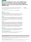 Cover page: Effect of Ocrelizumab on B- and T-Cell Receptor Repertoire Diversity in Patients With Relapsing Multiple Sclerosis From the Randomized Phase III OPERA Trial