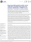 Cover page: Experimentally guided models reveal replication principles that shape the mutation distribution of RNA viruses