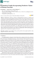 Cover page: Information Graphs Incorporating Predictive Values of Disease Forecasts