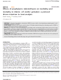 Cover page: Effects of prophylactic indomethacin on morbidity and mortality in infants &lt;25 weeks’ gestation: a protocol driven intention to treat analysis