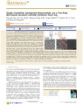 Cover page: Single-Crystalline Germanium Nanocrystals via a Two-Step Microwave-Assisted Colloidal Synthesis from GeI4