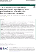 Cover page: 2,3,4-Trihydroxychalcone changes estrogen receptor α regulation of genes and breast cancer cell proliferation by a reprogramming mechanism.