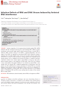 Cover page: Infection Defects of RNA and DNA Viruses Induced by Antiviral RNA Interference.