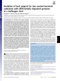 Cover page: Evolution of host support for two ancient bacterial symbionts with differentially degraded genomes in a leafhopper host