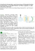 Cover page: Interfacial Assembly and Jamming of Polyelectrolyte Surfactants: A Simple Route To Print Liquids in Low-Viscosity Solution