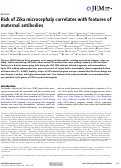 Cover page: Risk of Zika microcephaly correlates with features of maternal antibodies