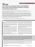 Cover page: Tumor Response and Symptom Palliation from RAINBOW, a Phase III Trial of Ramucirumab Plus Paclitaxel in Previously Treated Advanced Gastric Cancer