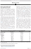 Cover page: Alopecia Areata: Mortality Trends from a Population-Based Cohort Study Reflect Increased Survival