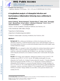 Cover page: A Longitudinal Analysis of Chlamydial Infection and Trachomatous Inflammation Following Mass Azithromycin Distribution