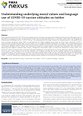 Cover page: Understanding underlying moral values and language use of COVID-19 vaccine attitudes on twitter.