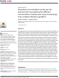 Cover page: Parasitism to mutualism continuum for Joshua trees inoculated with different communities of arbuscular mycorrhizal fungi from a desert elevation gradient