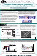 Cover page: Development and Environmental Applications of a Nitrate Microsensor Based on Doped Polypyrrole Films