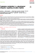 Cover page: Tryptophan metabolism is a physiological integrator regulating circadian rhythms