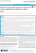 Cover page: Switch to low-fat diet improves outcome of acute lymphoblastic leukemia in obese mice