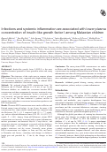 Cover page: Infections and systemic inflammation are associated with lower plasma concentration of insulin-like growth factor I among Malawian children