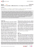 Cover page: Effects of systemic inflammation on relapse in early breast cancer