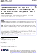 Cover page: Vaginal Lactobacillus crispatus persistence following application of a live biotherapeutic product: colonization phenotypes and genital immune impact.