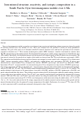 Cover page: Iron mineral structure, reactivity, and isotopic composition in a South Pacific Gyre ferromanganese nodule over 4Ma