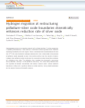 Cover page: Hydrogen migration at restructuring palladium–silver oxide boundaries dramatically enhances reduction rate of silver oxide