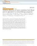 Cover page: Sensitive detection of tumor mutations from blood and its application to immunotherapy prognosis