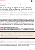 Cover page: Natural Bacterial Communities Serve as Quantitative Geochemical Biosensors