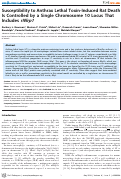 Cover page: Susceptibility to Anthrax Lethal Toxin-Induced Rat Death Is Controlled by a Single Chromosome 10 Locus That Includes rNlrp1