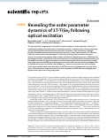 Cover page: Revealing the order parameter dynamics of 1T-TiSe2 following optical excitation