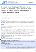 Cover page: Recorded Lower Esophageal Pressures as a Function of Electronic Sleeve Placement and Location of Gastric Pressure Measurement in Patients With Hiatal Hernia