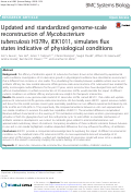 Cover page: Updated and standardized genome-scale reconstruction of Mycobacterium tuberculosis H37Rv, iEK1011, simulates flux states indicative of physiological conditions