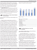 Cover page: The Patient Experience: An In Situ Simulation