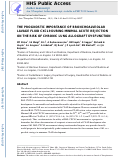 Cover page: The Prognostic Importance of Bronchoalveolar Lavage Fluid CXCL9 During Minimal Acute Rejection on the Risk of Chronic Lung Allograft Dysfunction