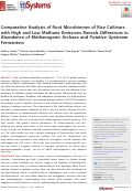 Cover page: Comparative Analysis of Root Microbiomes of Rice Cultivars with High and Low Methane Emissions Reveals Differences in Abundance of Methanogenic Archaea and Putative Upstream Fermenters