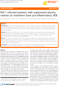 Cover page: HIV-1 infected patients with suppressed plasma viremia on treatment have pro-inflammatory HDL