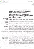 Cover page: Seasonal Succession and Spatial Patterns of Synechococcus Microdiversity in a Salt Marsh Estuary Revealed through 16S rRNA Gene Oligotyping