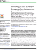 Cover page: Massive lateral transfer of genes encoding plant cell wall-degrading enzymes to the mycoparasitic fungus Trichoderma from its plant-associated hosts