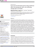 Cover page: Acute and endothelial-specific Robo4 deletion affect hematopoietic stem cell trafficking independent of VCAM1