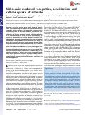 Cover page: Siderocalin-mediated recognition, sensitization, and cellular uptake of actinides