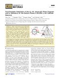 Cover page: First-Principles Simulation of the (Li–Ni–Vacancy)O Phase Diagram and Its Relevance for the Surface Phases in Ni-Rich Li-Ion Cathode Materials