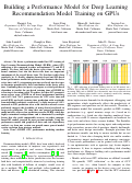 Cover page of Building a Performance Model for Deep Learning Recommendation Model Training on GPUs