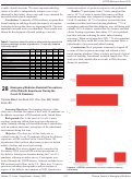 Cover page: Emergency Medicine Resident Perceptions of the Didactic Experience During the Covid-19 Pandemic