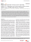 Cover page: Replicating bacterium-vectored vaccine expressing SARS-CoV-2 Membrane and Nucleocapsid proteins protects against severe COVID-19-like disease in hamsters