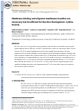 Cover page: Membrane binding and oligomer membrane insertion are necessary but insufficient for Bacillus thuringiensis Cyt1Aa toxicity